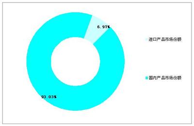 凈水器市場前景廣闊，十四五期間迎來品質與技術升級新階段